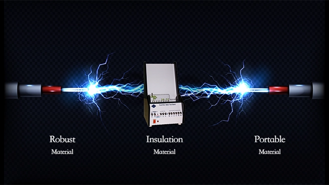 TG-MTS-2 TD-DTU-PLUS Data Transmission Unit