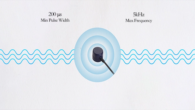 TP-11 high sensitivity