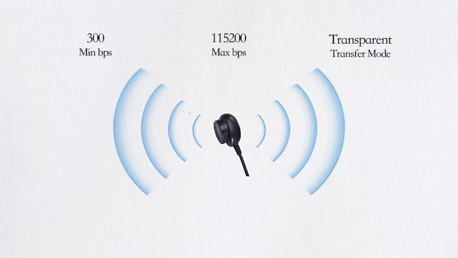 TP-PDA ultra-high speed communication
