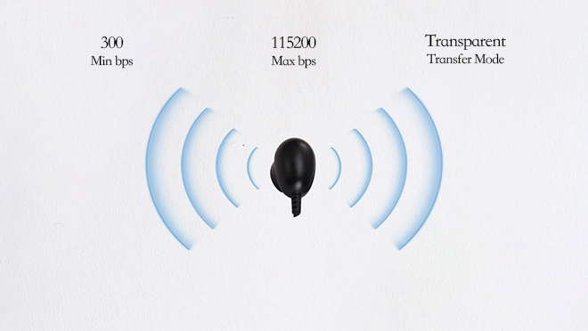 TP-USB Data Transmission Unit