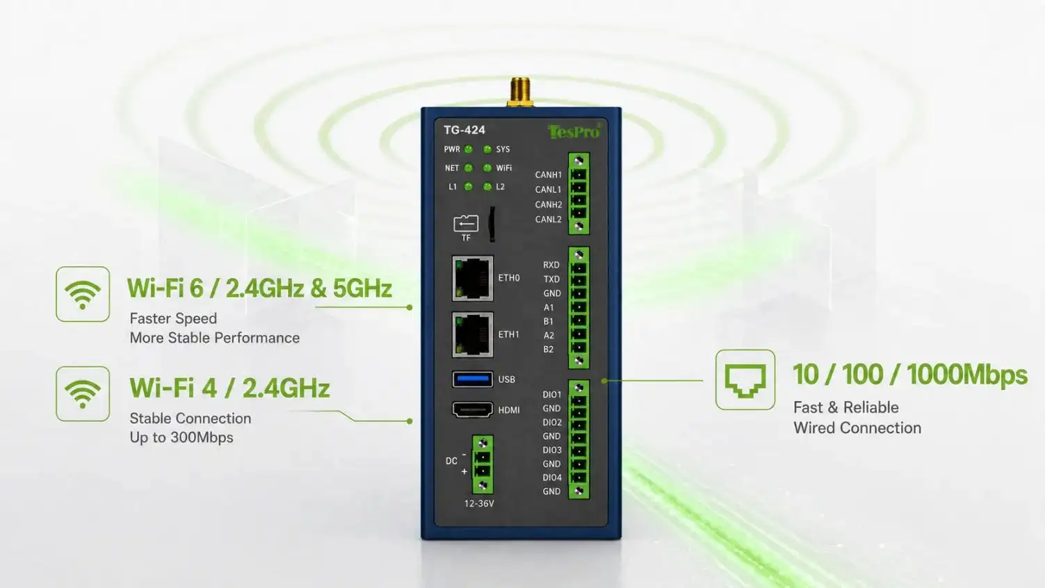 Industrial IoT Gateway for Smart Factory Data Integration
